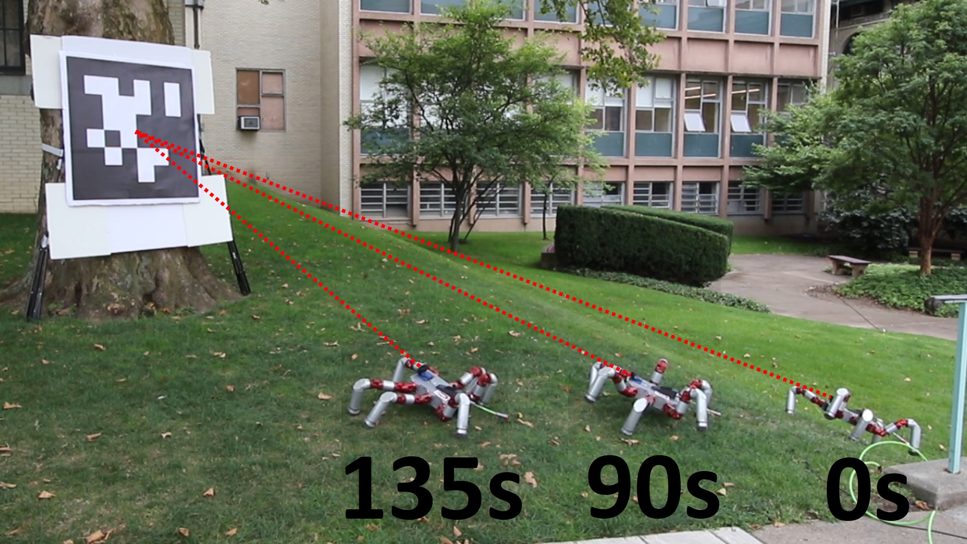 Task-space CPG for composed motions on a hexapod robot (and visual navigation)